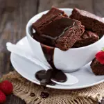 hot fudge sauce recipe